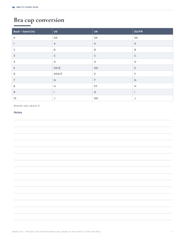 Preview of Printable Bra Cup Conversion Chart